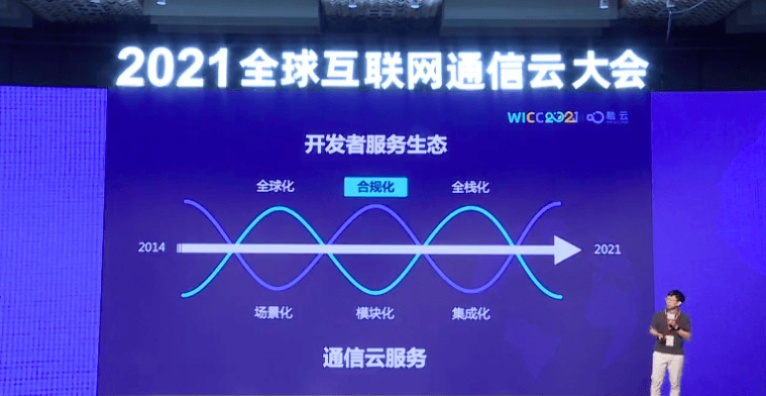 战网科技，创新引领，重塑未来数字生态的先行者