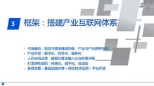 互联网时代的社区新生态，社区互联怎么样？
