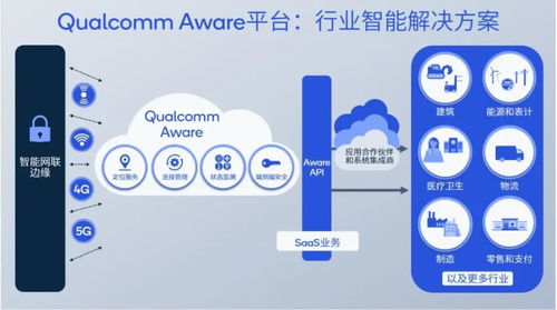 誉云网络，探索科技赋能下的创新网络服务