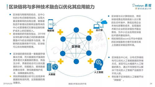 深度剖析，美信网络的优势、挑战与未来展望