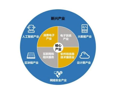 联速网络，连接未来，创新技术驱动数字化发展