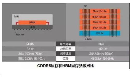 Minecraft服务器租用中的内存解析，定义、作用与选择指南