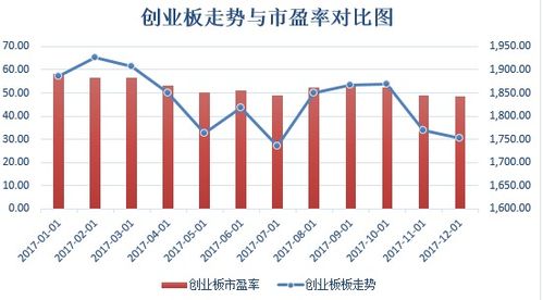 国内云主机市场，成熟度与价格波动的双重挑战