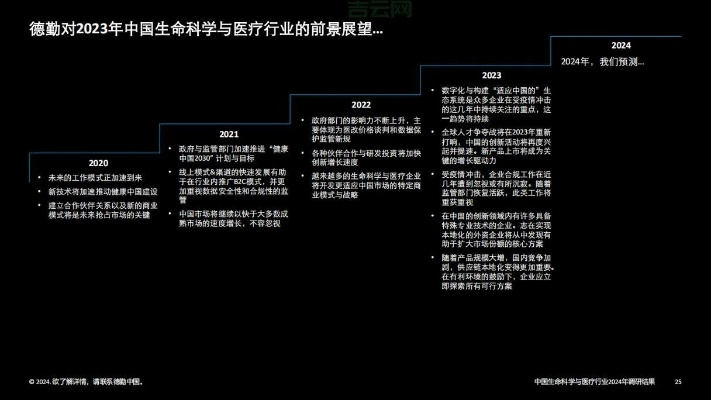 谁有web免费asp空间申请地址？详解免费ASP空间的优势、选择及注意事项