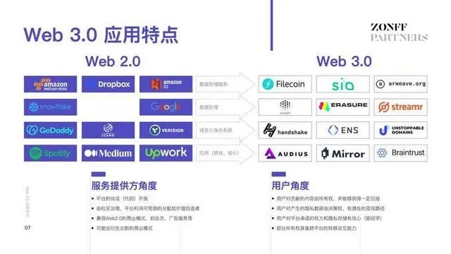 维斯塔网站，一个全新互联网时代下的全能助手
