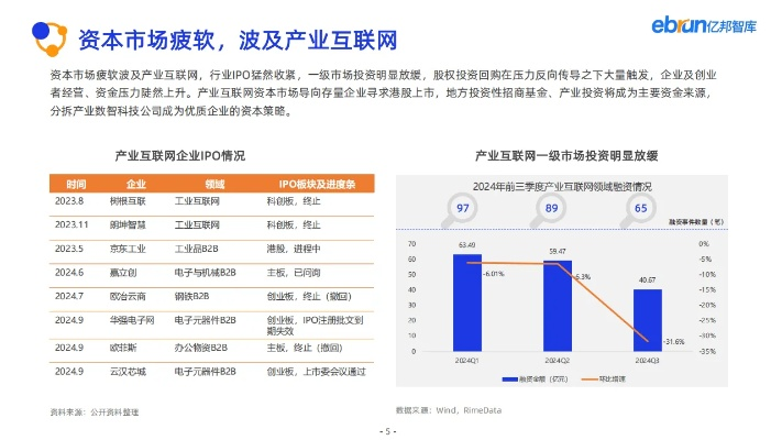 探讨欣嘉互联，优势、挑战与未来前景