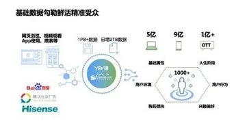 酷腾互联，重塑数字化时代的通信与协作新体验