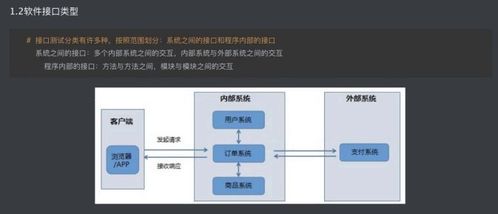10G单机高防服务器抗UDP攻击，技术解析与实战应用
