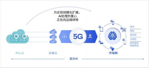 中国数据港，打造高效数据中心，引领数字时代变革
