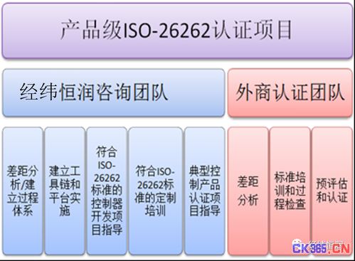 探索哇噻网络IDC数据中心，性能、服务与应用实例的全面剖析