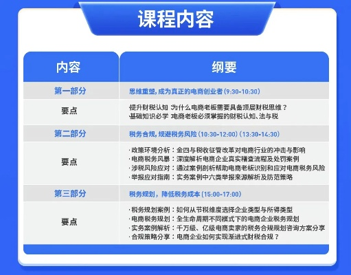 员工个人账户为公司网站域名续费，合规性、风险与解决方案