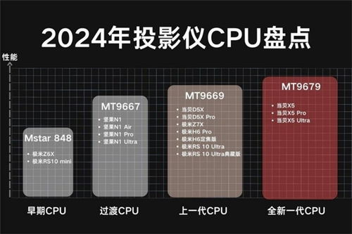 速恒VPS服务深度评测，性能、稳定性与性价比的完美结合