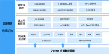 刻思数据，解锁商业智能新纪元的数据解决方案