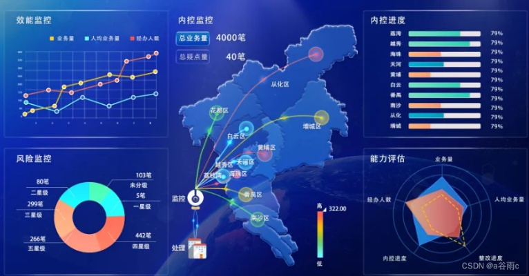 精准把握半岛数据，洞察未来趋势