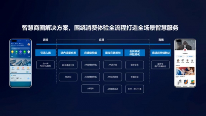 蓉易互联，打造高效便捷的数字化生活新体验