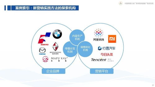 红黑互联，互联网营销的新篇章