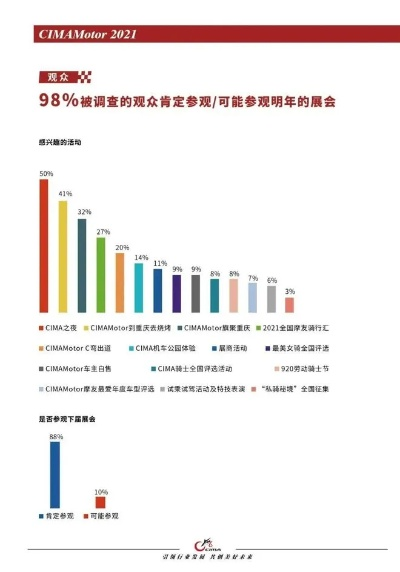 世博数据背后的奥秘，解析全球展览的多维度影响与趋势