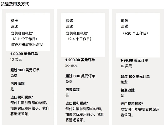 探索域名购买，价格、平台与续费模式全解析