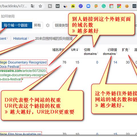 忘记域名注册地址，现在无法管理？如何找回管理地址？