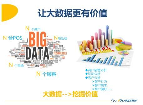 豆豆谷数据，解锁大数据时代的商业价值密码