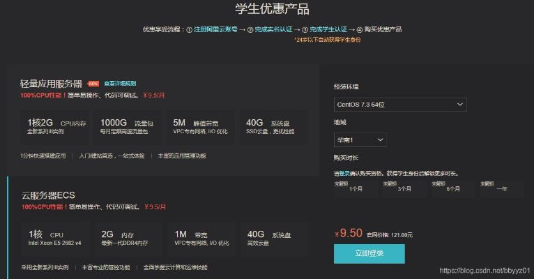 搭建个人网站，从购买阿里云ECS云服务器到配置一级域名