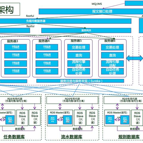 如何连接阿里云服务器上的MySQL数据库，详细步骤与常见问题解答