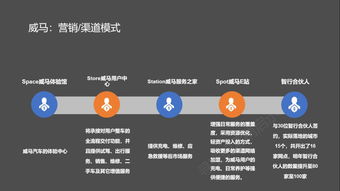 099互联，优质互联网服务体验的全面解析