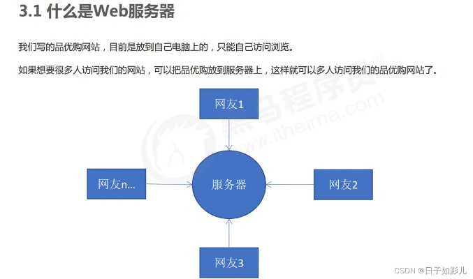 基于域名登录Web服务器的安全性与便利性探讨