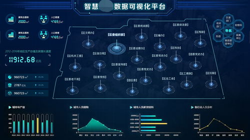 点亮数据的智慧之光，探索数据可视化与洞察力提升的策略