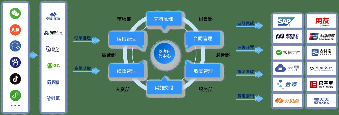 乐宸互联，重塑企业网络服务新生态