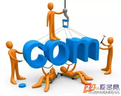 我想买个域名，探索域名交易的世界
