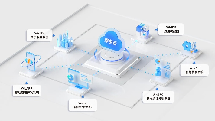 米尔沙网络，革新在线体验，开启智能互联新篇章
