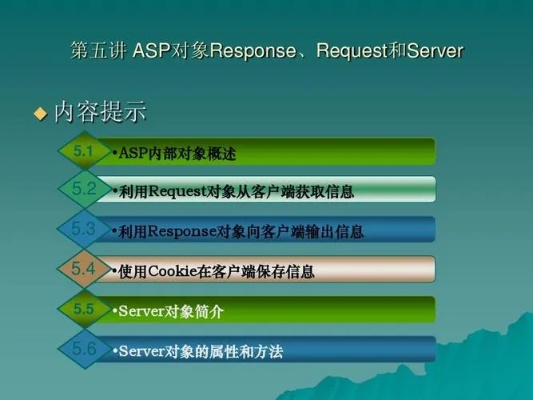 免费ASP空间，寻找与利用的最佳实践