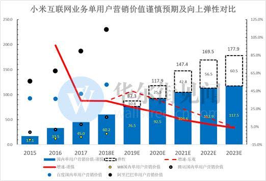 武汉网盾透视，技术、服务与未来展望的全方位解析