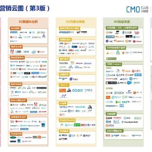 B2B行业网站运营系列教程，域名篇一—打造品牌基石的第一步