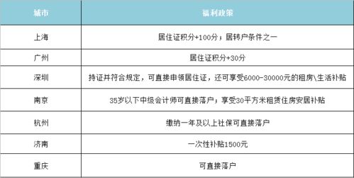如何将二级域名源码迁移至一级域名