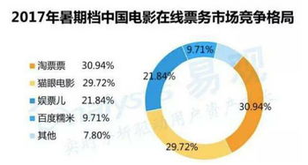 博网互联，一站式网络服务，如何引领数字化时代变革？