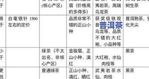 域名有便宜有贵，探究价格差异背后的原因
