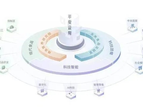 聚龙科技，透视数字生态中的创新驱动力