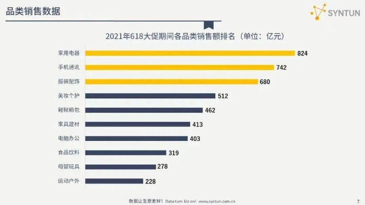 618前夕预测，五成网线品牌会参战，白金网络怎么样？