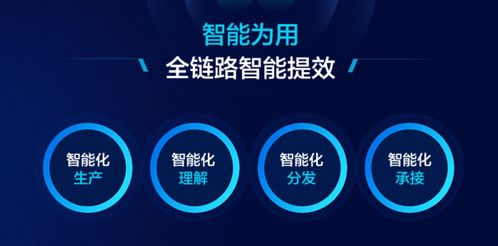 领秀互联，打造赋能新时代的高效智能平台