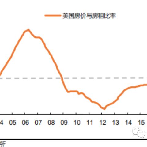 平安数据，隐秘的宝藏，照亮未来的明灯