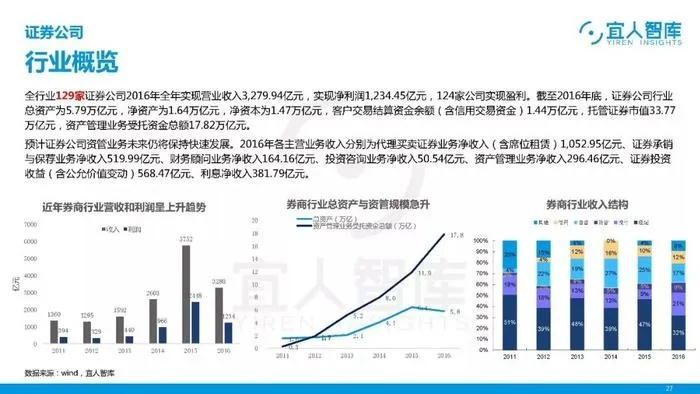 旺旺互联怎么样，探索互联网与证券行业的融合新趋势