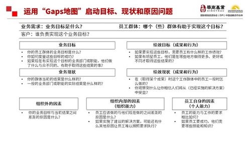 域名解析没用？深入解析背后的原因与解决方案