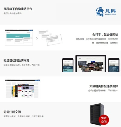 阳光互联解析域名到凡科的详细步骤