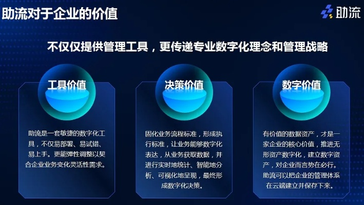 关于狐贝网络，专业、高效且值得信赖的数字营销平台