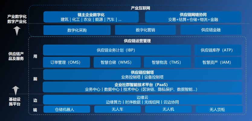 二四互联，重塑数字时代下的高效协作新生态