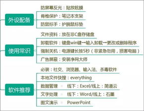 虚拟主机，高手的必备知识与实战指南