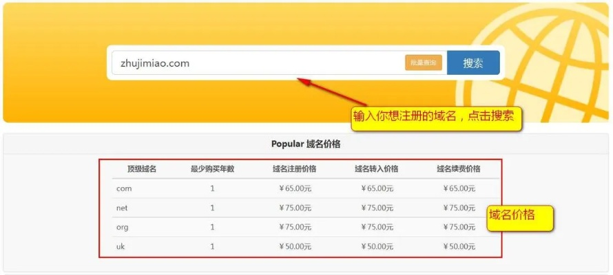 最便宜的域名多少钱？探索域名注册的经济底线