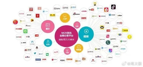 百佳人网，一个多元化社交平台的深度探索
